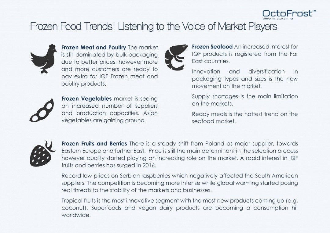 FROZEN FOODS TRENDS: LISTENING TO THE VOICE OF MARKET PLAYERS
